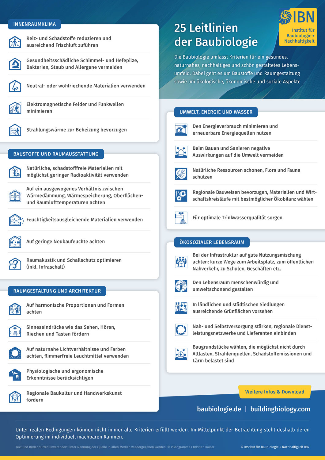 Leitlinien der Baubiologie